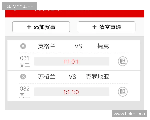 英格兰对阵捷克比赛分析大球小球概率及投注建议