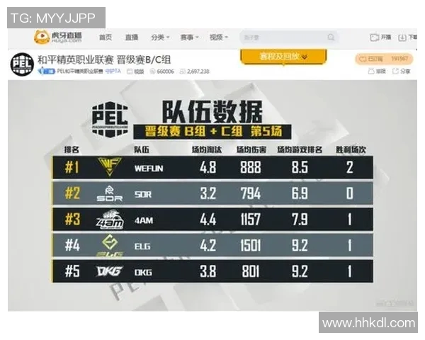 和平精英评论：TES战队在比赛节奏中的优劣分析与反思